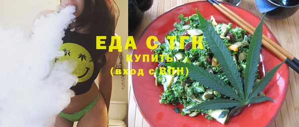 тгк Белая Холуница
